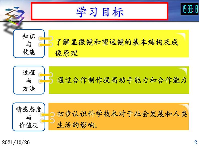 人教版八年级上册 物理 课件 5.5显微镜和望远镜第2页