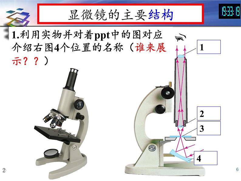 人教版八年级上册 物理 课件 5.5显微镜和望远镜第6页