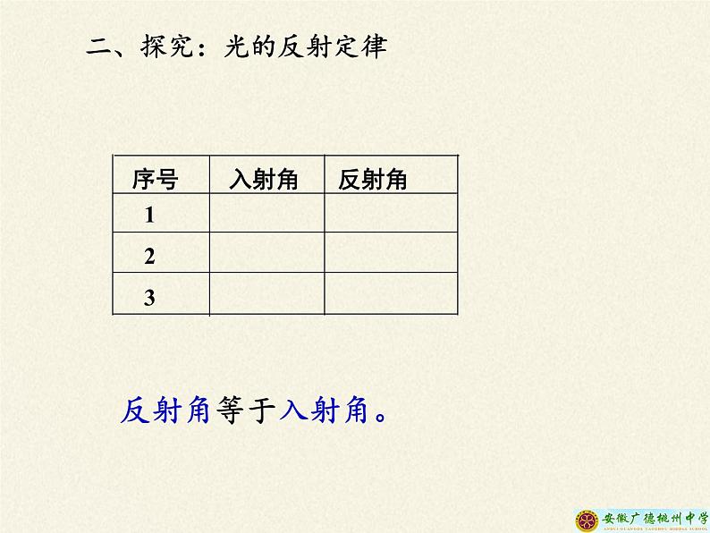 人教版八年级上册 物理 课件 4.2光的反射第8页