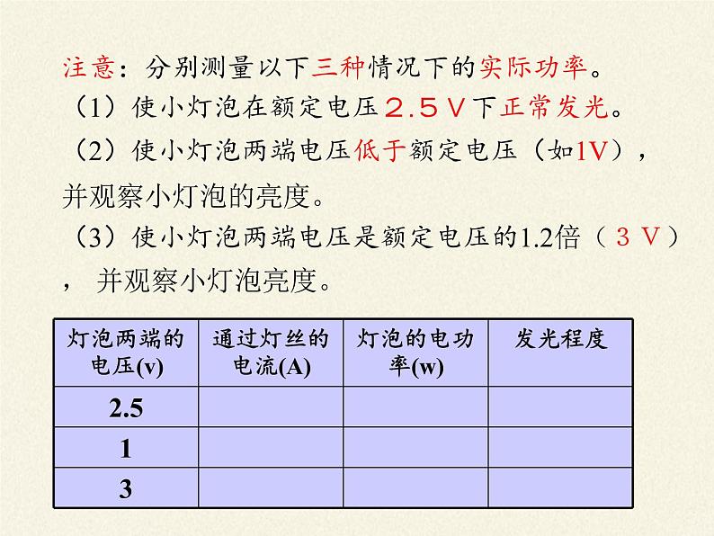 沪科版九年级全册 物理 课件 16.3测量电功率第4页