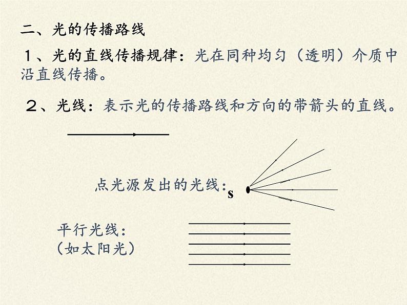 人教版八年级上册 物理 课件 4.1光的直线传播06