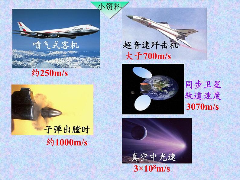 人教版八年级上册 物理 课件 1.3运动的快慢07