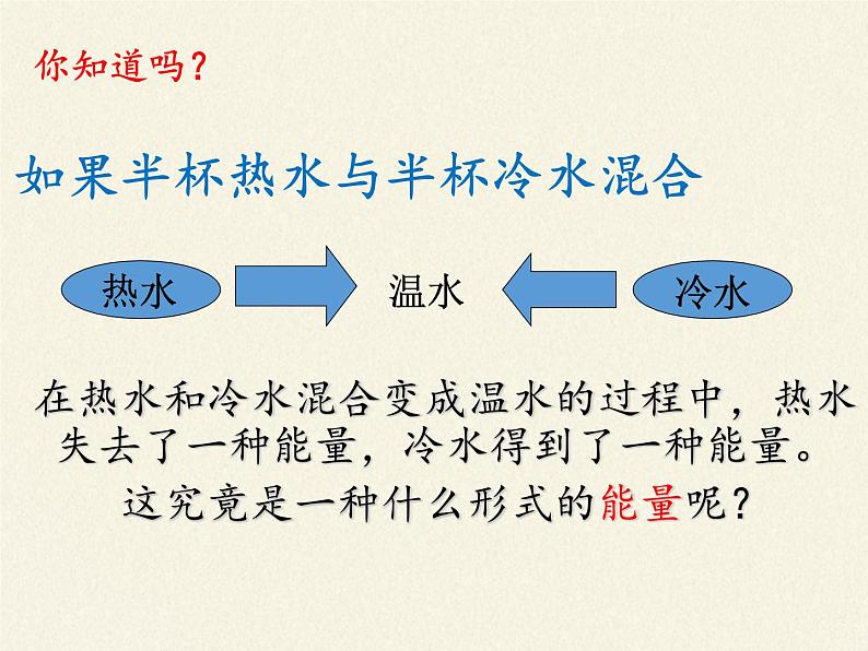 沪科版九年级全册 物理 课件 13.1物体的内能02