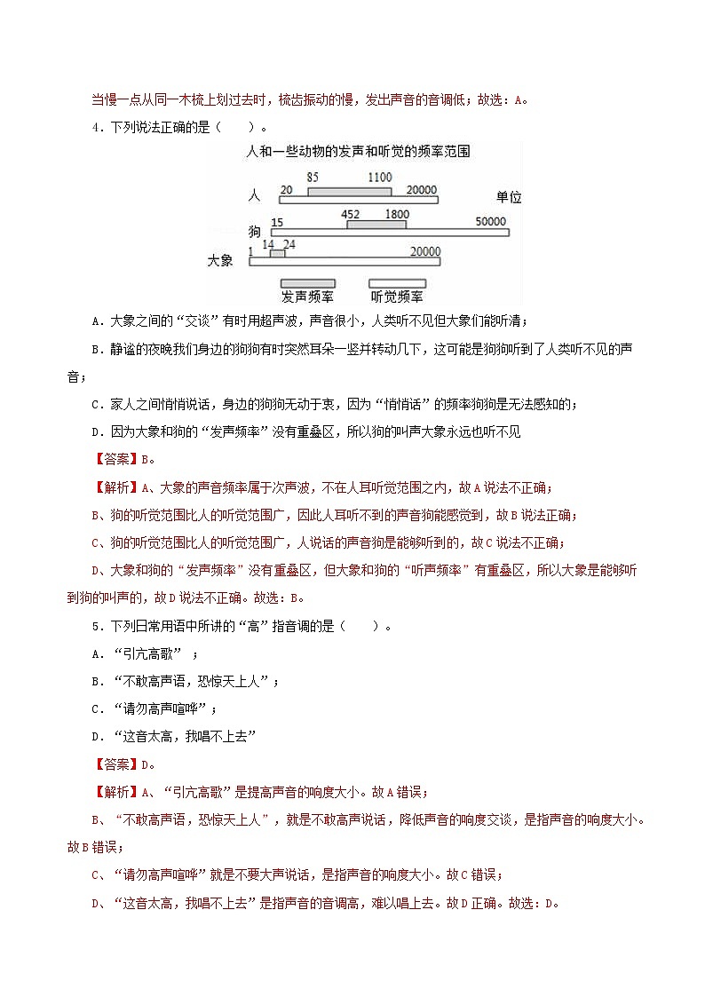 课时1.2  声音的特征-2021年八年级上册（苏科版）（课件+教案+练习）02