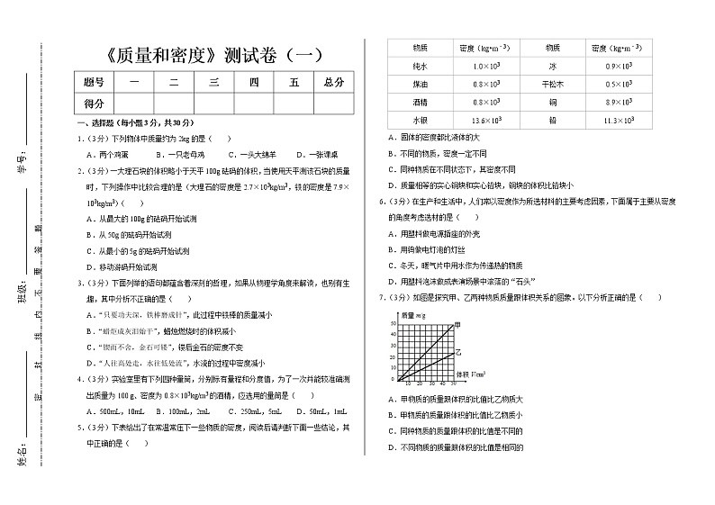 八年级物理上册第6章《质量和密度》单元测试卷（有答案） (一)第1页