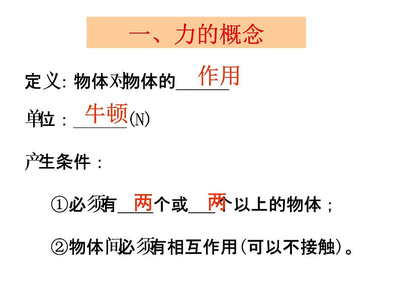 新人教版八年级物理下册第七章《力》复习课课件第3页