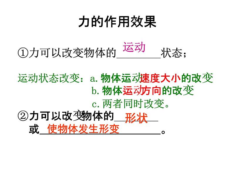 新人教版八年级物理下册第七章《力》复习课课件第4页