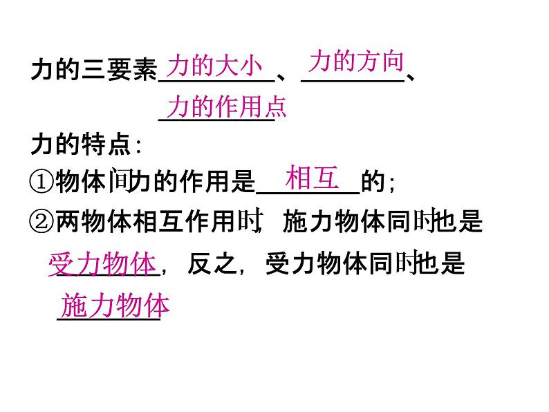 新人教版八年级物理下册第七章《力》复习课课件第5页