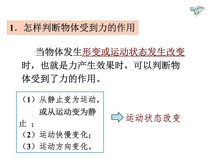 新人教版八年级物理下册第七章《力》复习课课件第7页