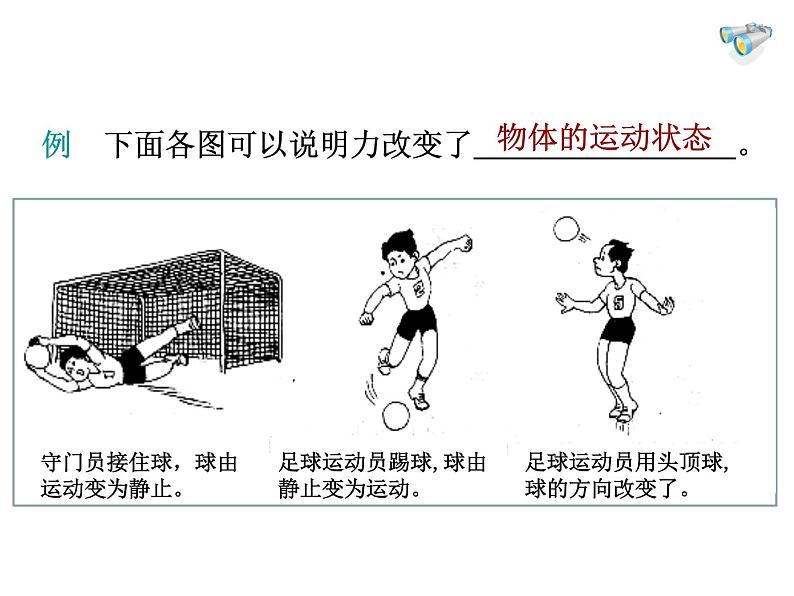 新人教版八年级物理下册第七章《力》复习课课件第8页