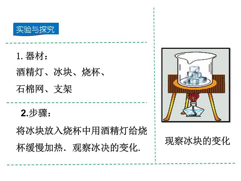 2021-2022学年度北师大版八年级物理上册课件 第1节 物态变化 温度课件第5页