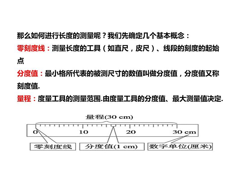 2021-2022学年度北师大版八年级物理上册课件 第1节 物体的尺度及其测量第8页