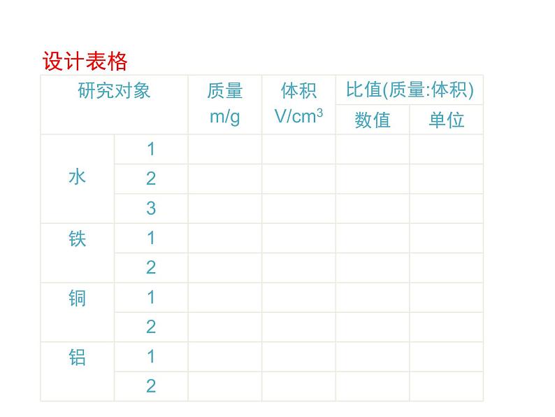 2021-2022学年度北师大版八年级物理上册课件 第3节 学生实验：探究——物质的密度07