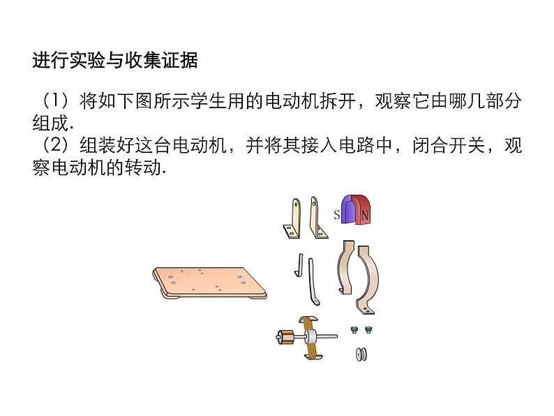 2021-2022学年度沪科版九年级物理全一册课件  第3节 科学探究：电动机为什么会转动第7页