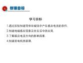 2021-2022学年度沪科版九年级物理全一册课件  第2节 科学探究：怎样产生感应电流