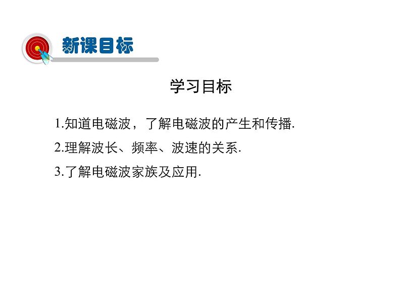 2021-2022学年度沪科版九年级物理全一册课件  第2节 让信息“飞”起来第2页