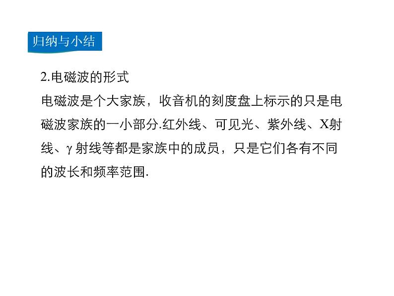 2021-2022学年度沪科版九年级物理全一册课件  第2节 让信息“飞”起来第8页