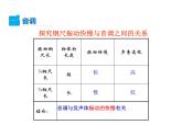 2021-2022学年度北师大版八年级物理上册课件 第2节 乐音