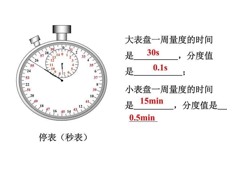 2021-2022学年度北师大版八年级物理上册课件 第4节 平均速度的测量第5页