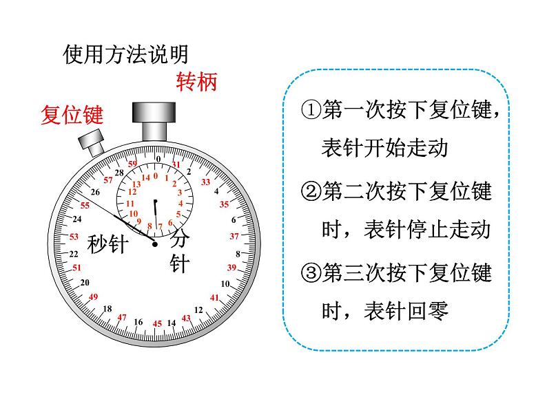 2021-2022学年度北师大版八年级物理上册课件 第4节 平均速度的测量第6页