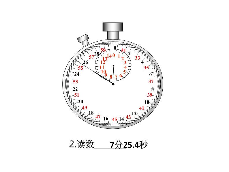 2021-2022学年度北师大版八年级物理上册课件 第4节 平均速度的测量第8页