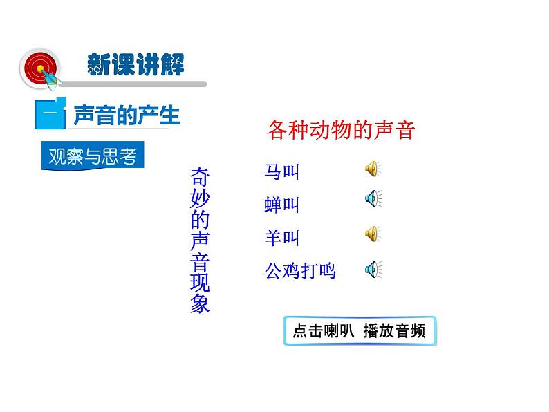 2021-2022学年度北师大版八年级物理上册课件 第1节 声音的产生与传播第5页