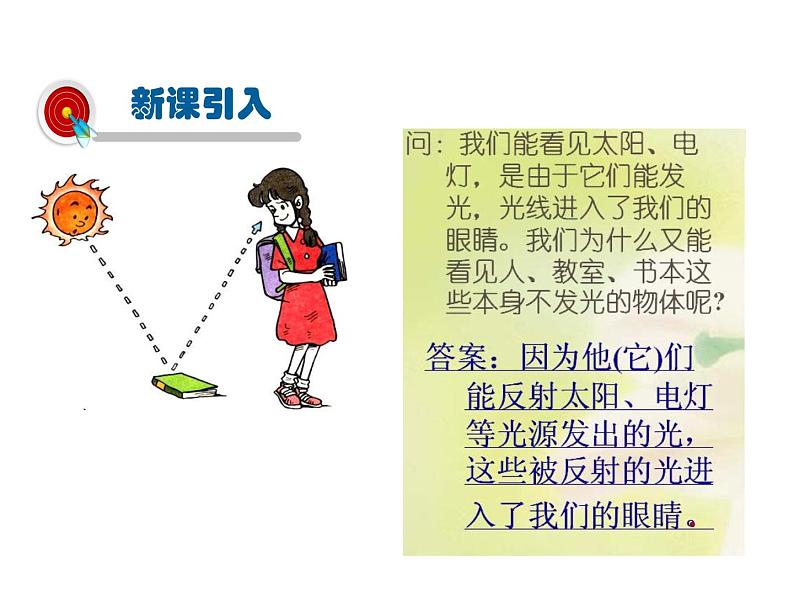 2021-2022学年度北师大版八年级物理上册课件 第2节 光的反射第2页