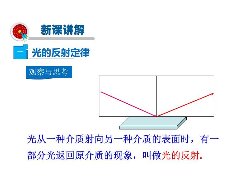 2021-2022学年度北师大版八年级物理上册课件 第2节 光的反射第4页