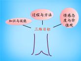 安徽省阜阳市太和县第五中学八年级物理下册 第十章 浮力说课稿课件