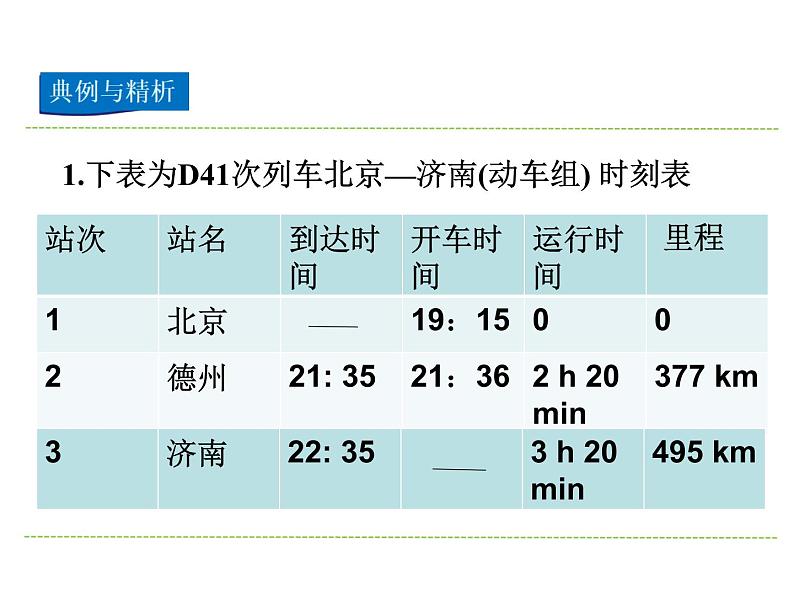 2021-2022学年度北师大版八年级物理上册课件 第3节 平均速度与瞬时速度第8页