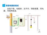 2021-2022学年度北师大版九年级物理上册课件 第5节 家庭电路