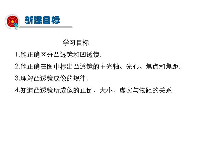 2021-2022学年度沪科版八年级物理上册课件 第5节  科学探究：凸透镜成像03