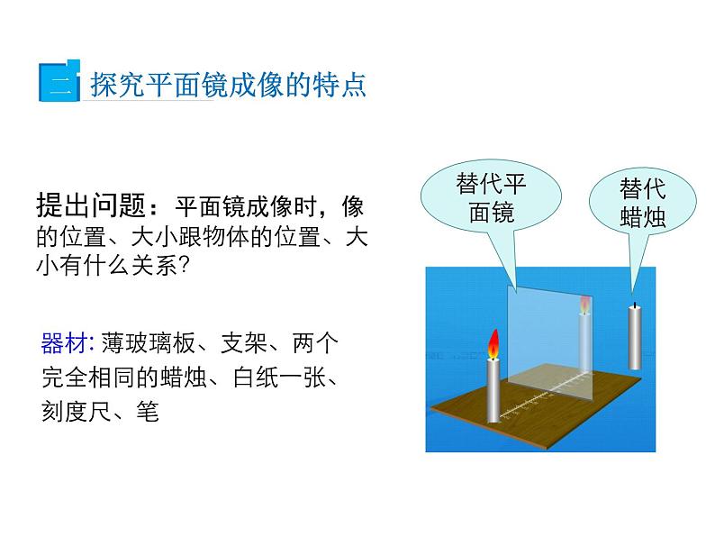 2021-2022学年度沪科版八年级物理上册课件 第2节  平面镜成像06