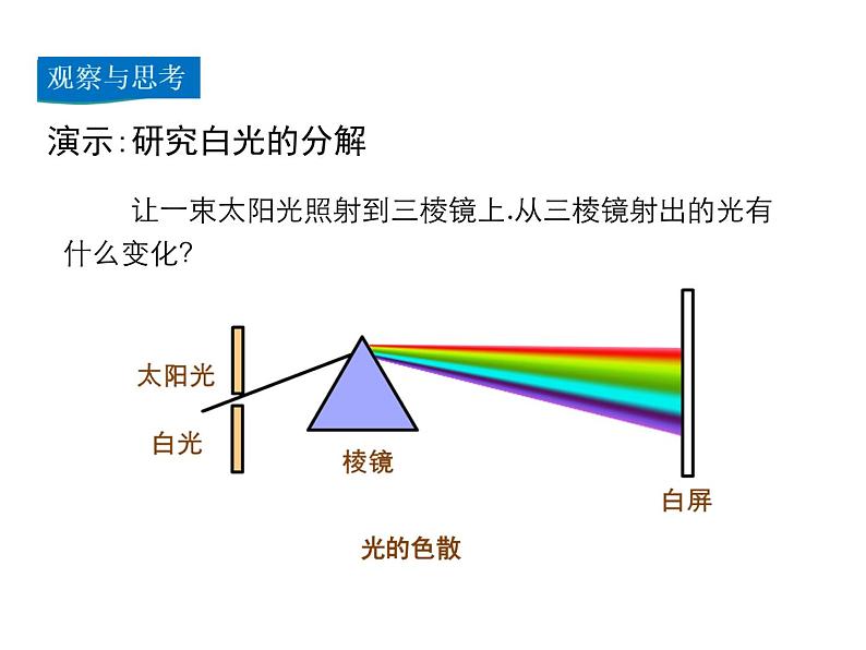 2021-2022学年度沪科版八年级物理上册课件 第4节 光的色散第6页