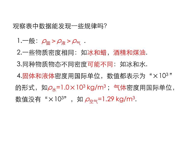 2021-2022学年度沪科版八年级物理上册课件 第4节 密度知识的应用第8页