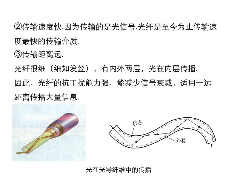 2021-2022学年度沪科版九年级物理全一册课件  第3节 踏上信息高速公路第7页