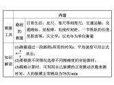 3.4 平均速度的测量（12）物理八年级上册-北师大版课件PPT