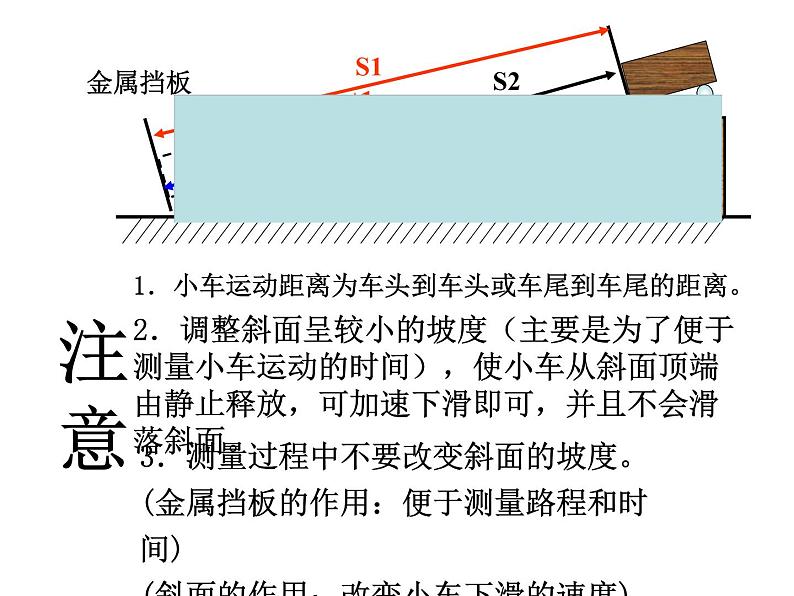 3.4 平均速度的测量（10）物理八年级上册-北师大版课件PPT05