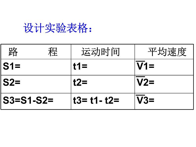 3.4 平均速度的测量（10）物理八年级上册-北师大版课件PPT07