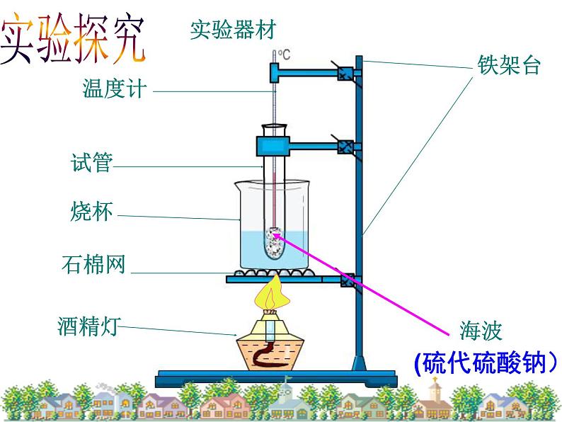 1.2 熔化和凝固（9）物理八年级上册-北师大版课件PPT第7页