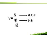 3.4 平均速度的测量（11）物理八年级上册-北师大版课件PPT