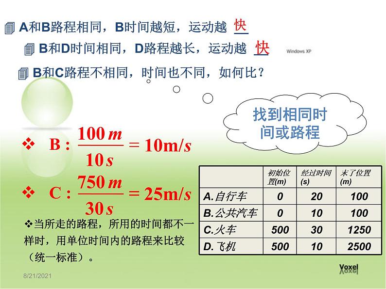 3.2 探究——比较物体运动的快慢（11）物理八年级上册-北师大版课件PPT第6页