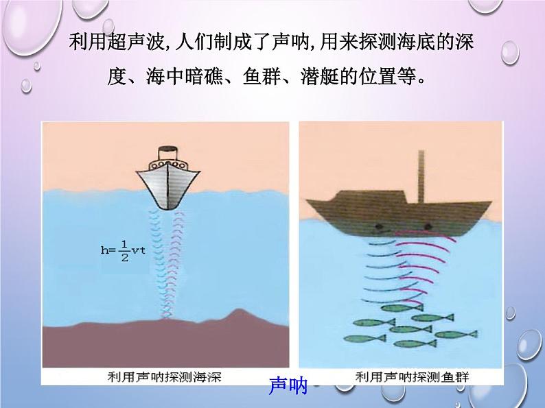 声现象在科技中的应用PPT课件免费下载06