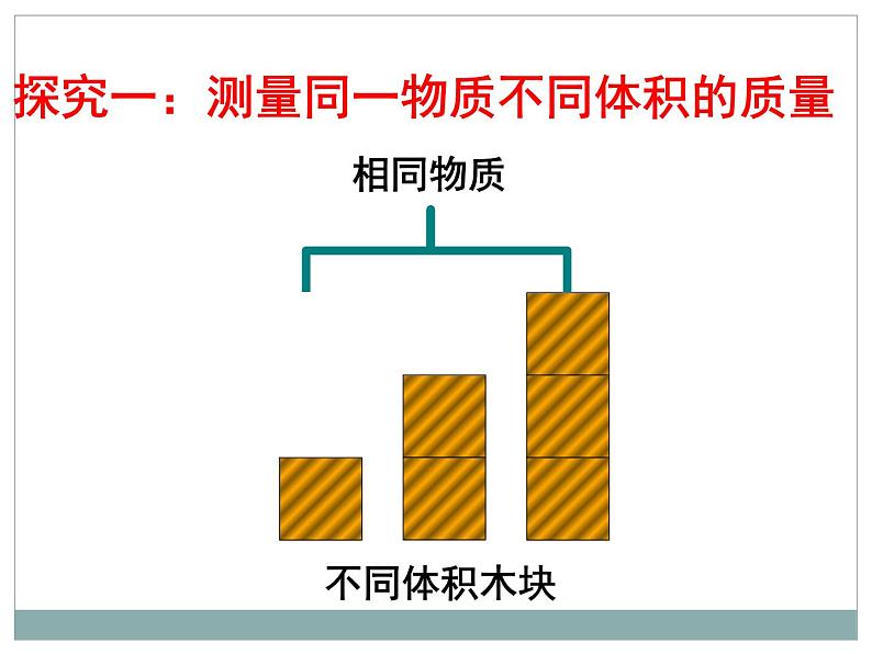 2.3学生实验：探究——物质的密度（10）物理八年级上册-北师大版课件PPT第5页