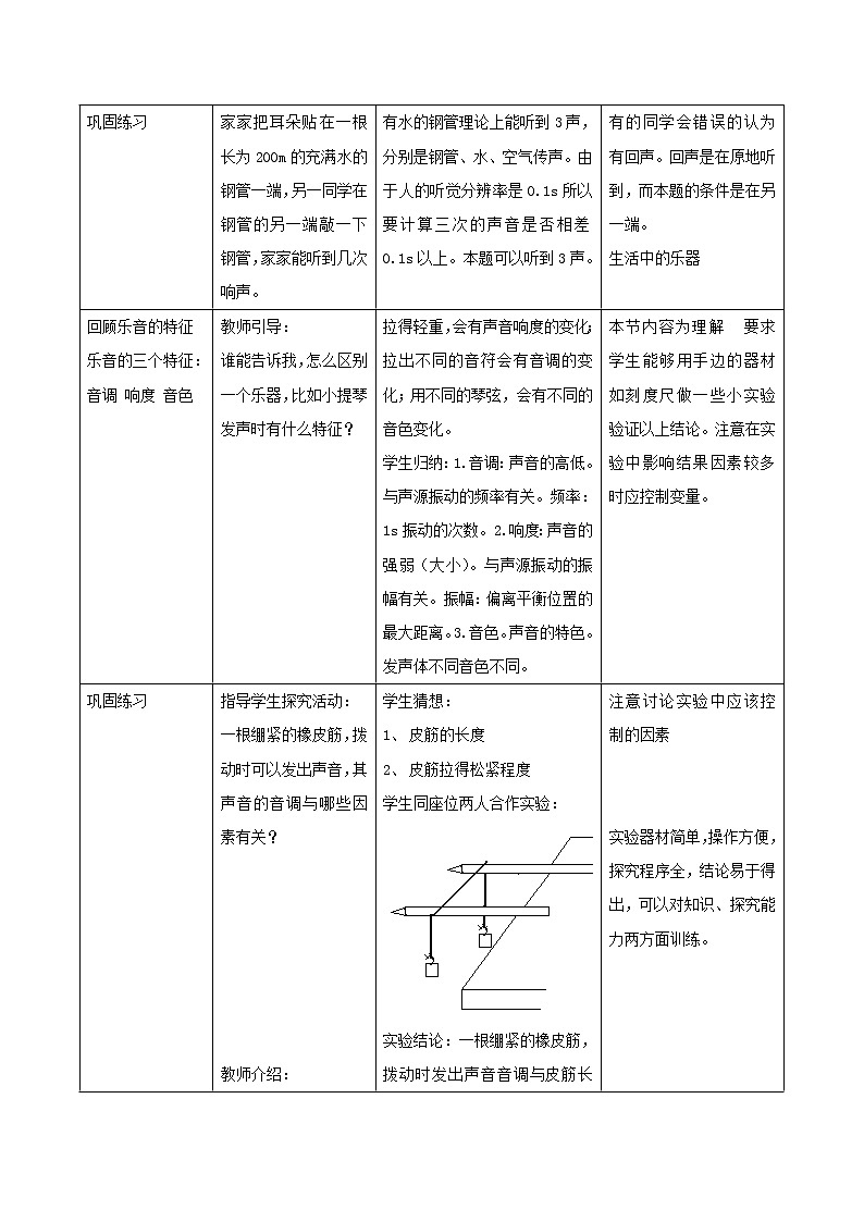 课时1.5  第一章  声现象复习总结-2021年八年级上册（苏科版）（课件+教案+练习）02