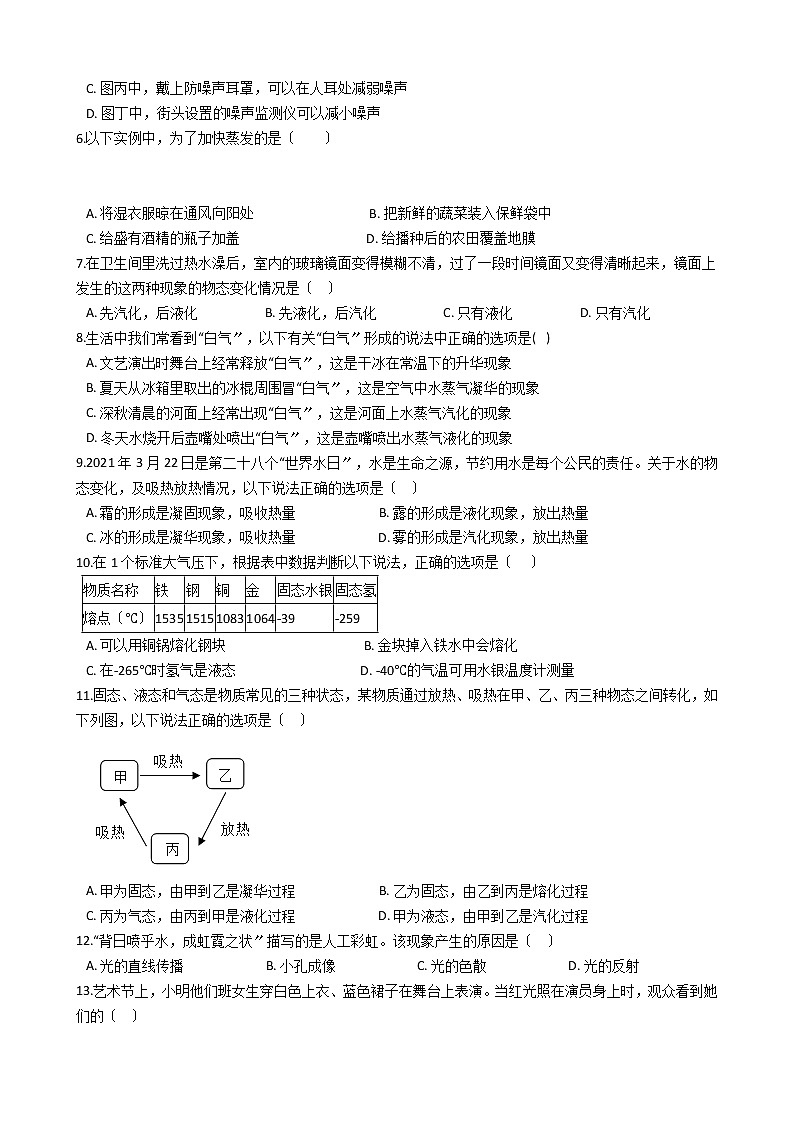 2021年江苏省新沂市八年级上学期物理期中抽测试卷附答案02