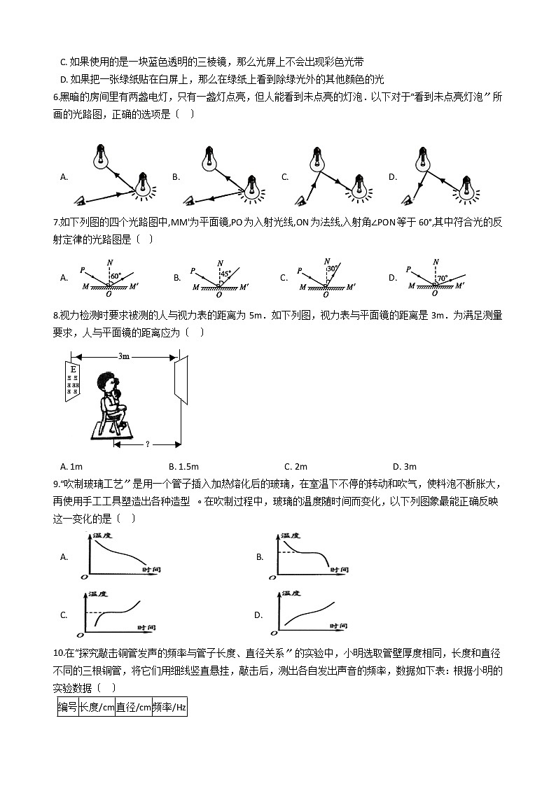 2021年江苏省苏州市八年级上学期物理期中测试试卷附答案第2页