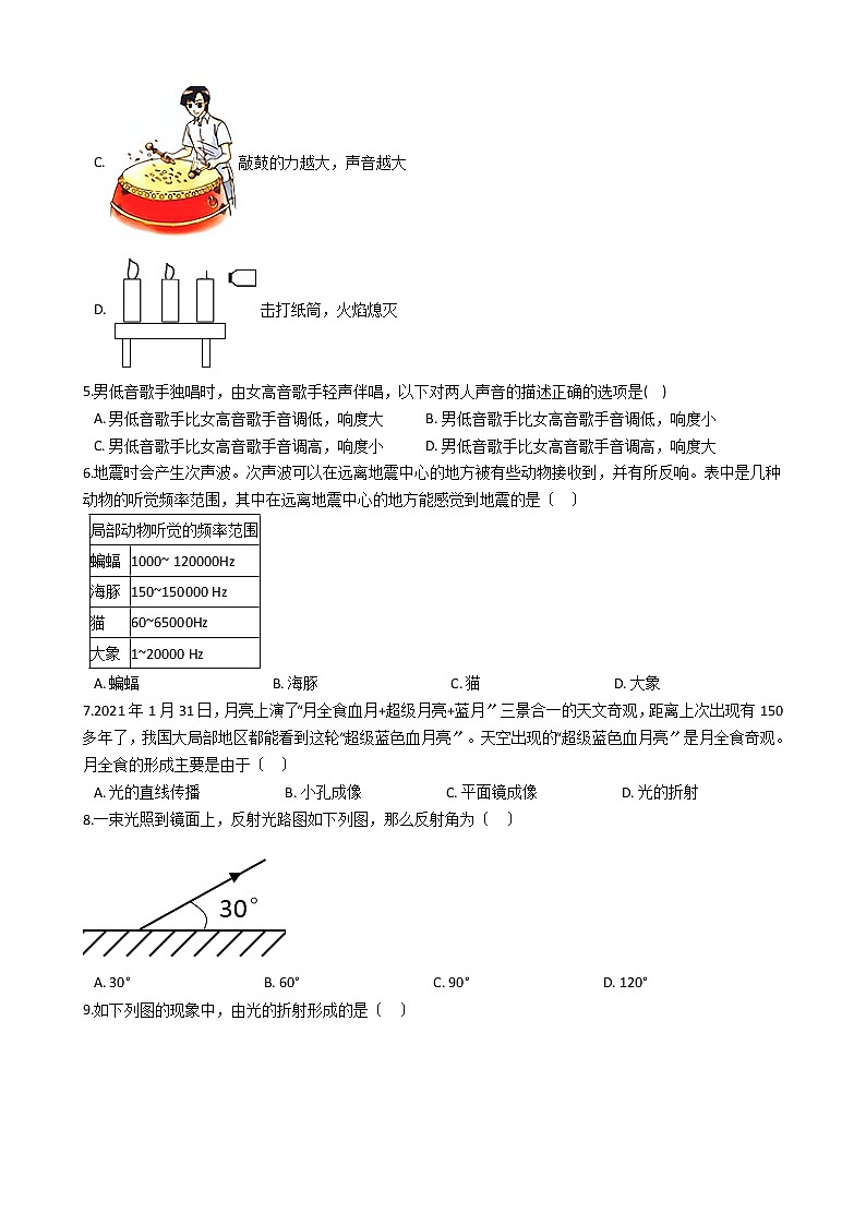 2021年山东省济南市历城区八年级上学期物理期中质量检测试卷附答案第2页