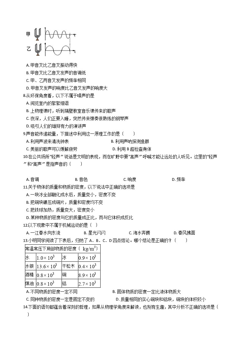 2021年山东省烟台八年级上学期物理期中考试试卷附答案02