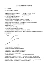 2021年山东省菏泽市九年级上学期物理期中考试试卷